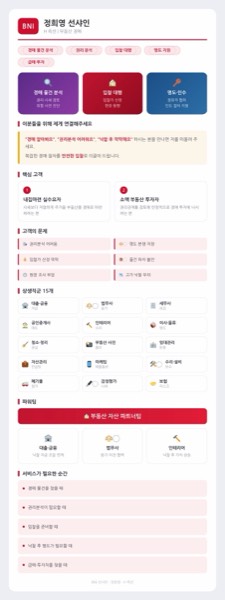 정희영 부동산 경매 프로필