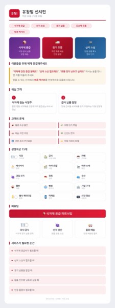 유창범 식품 유통 프로필