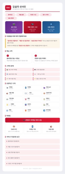 김설국 영상·사진 촬영 프로필